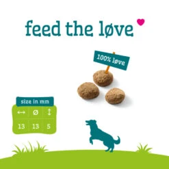 Smolke Hondenvoer Weight Control -Plein Winkel 1006783 3