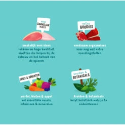 Edgard & Cooper Hondenvoer Multipack Kip - Wild - Lam -Plein Winkel 1020665 3