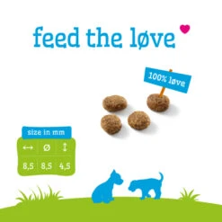 Smolke Hondenvoer Puppy Mini-Medium -Plein Winkel 798925 3