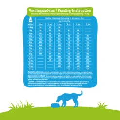 Smolke Hondenvoer Puppy Mini-Medium -Plein Winkel 798925 4