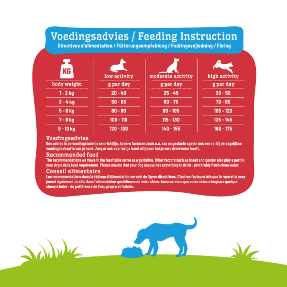 Smolke Hondenvoer Senior Mini 4 Smolke Hondenvoer Senior Mini - Afbeelding 4