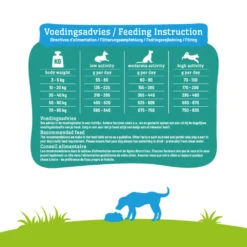 Smolke Graanvrij Hondenvoer Adult -Plein Winkel 962239 4