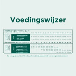 Prins ProCare Graanvrij Pro Energy -Plein Winkel 963979 3