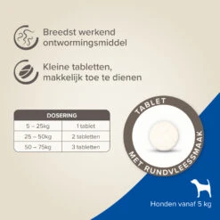 Beaphar Milquestra Ontworming Tabletten Hond 5 - 75kg -Plein Winkel 975810 3